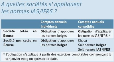 ias