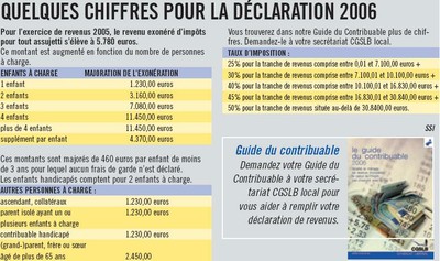 Librement